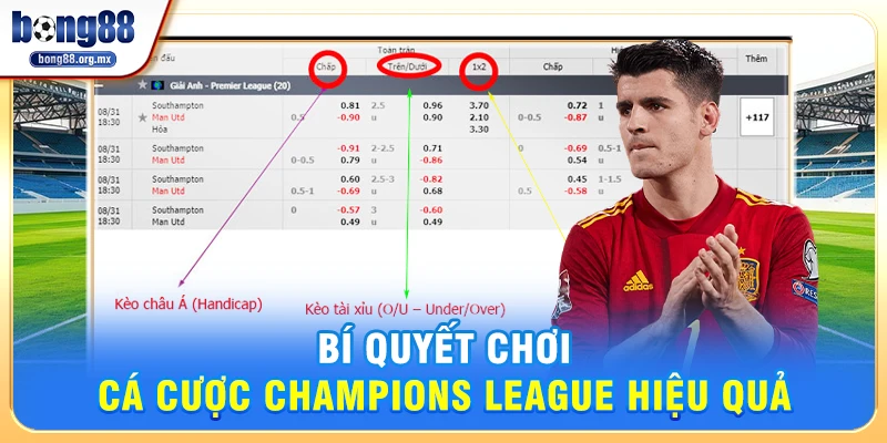 Bí Quyết Chơi Cá cược Champions League Hiệu Quả