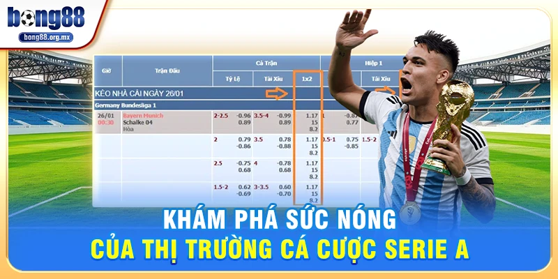 Khám Phá Sức Nóng Của Thị Trường Cá cược Serie A
