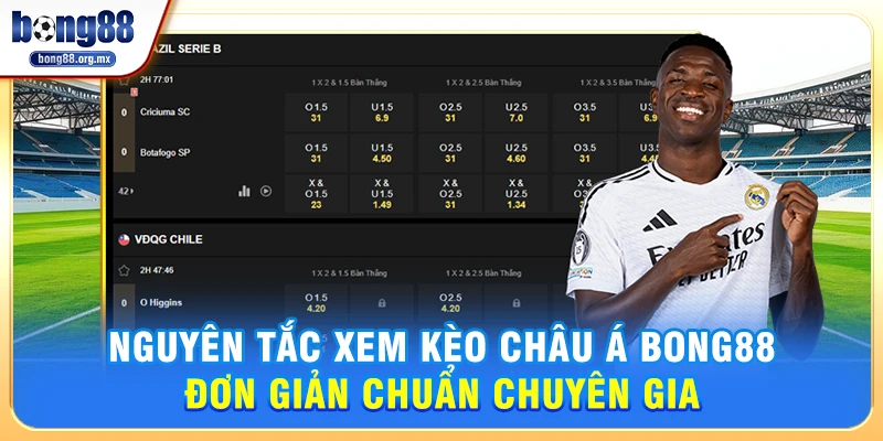 Nguyên tắc xem kèo Châu Á Bong88 đơn giản chuẩn chuyên gia