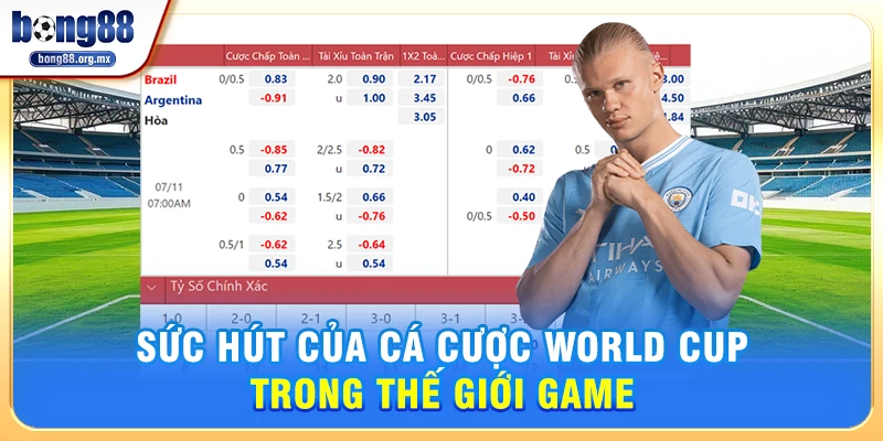 Sức hút của Cá cược World Cup trong thế giới game